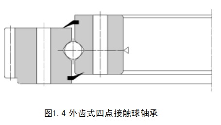 转盘轴承