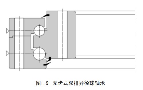 转盘轴承