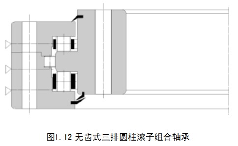 转盘轴承