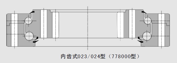 双排异径球转盘轴承